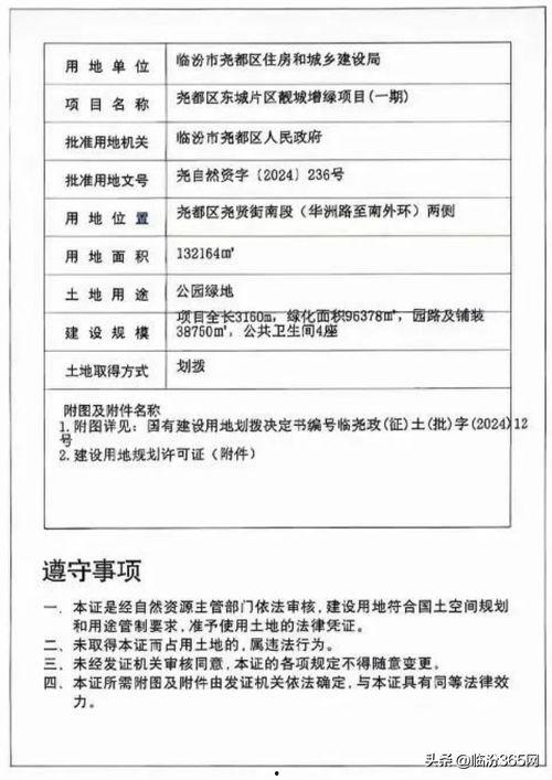 临汾头条爆料最新,揭秘临汾某神秘项目,背后真相令人震惊!